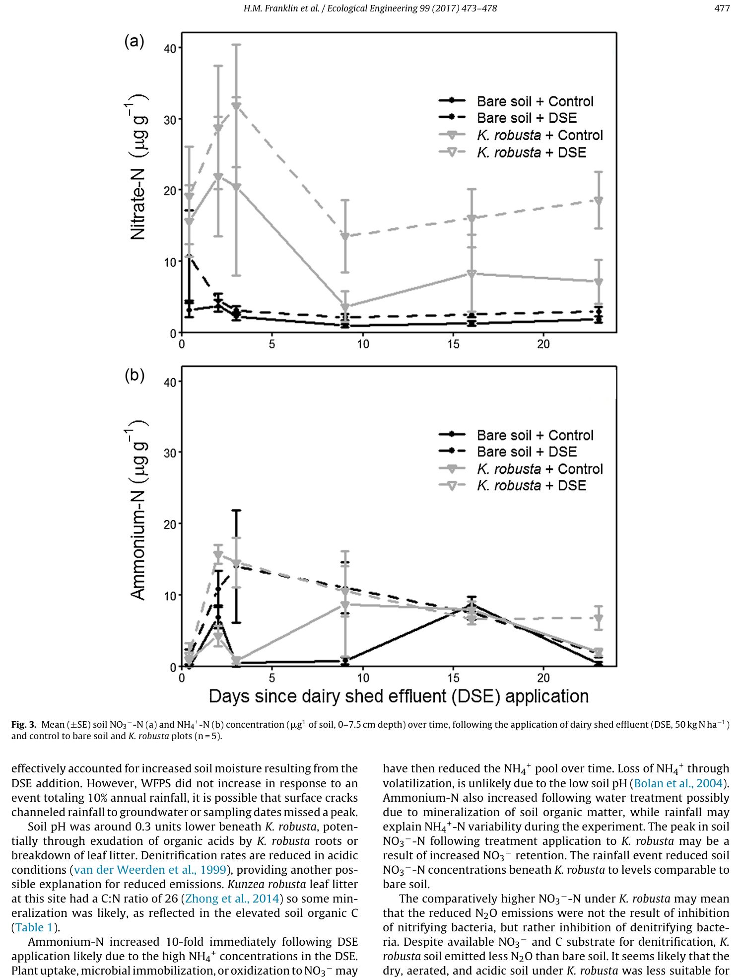 Table from page 5 of the original article