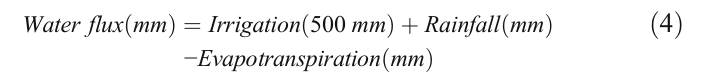 Equation from page 5 of the original article