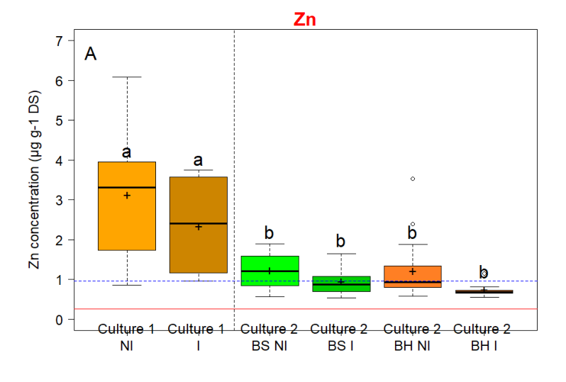 Figure from page 42 of the original article