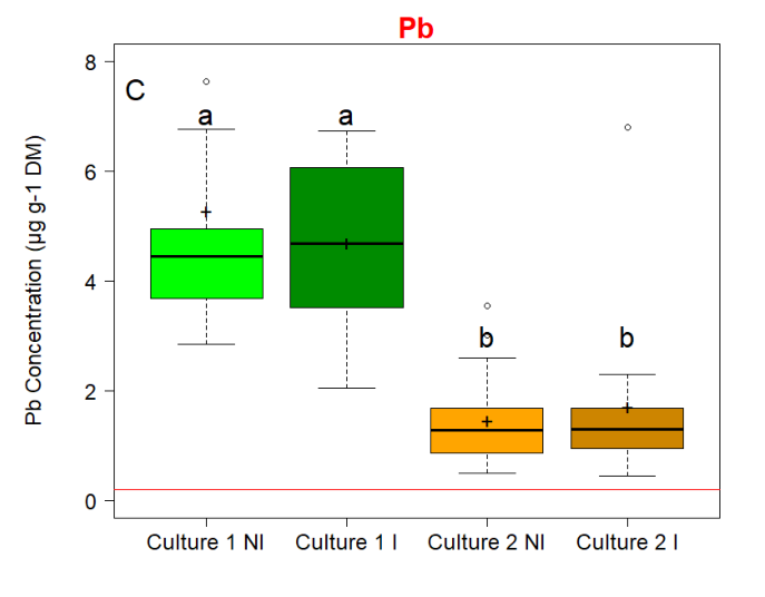 Figure from page 44 of the original article