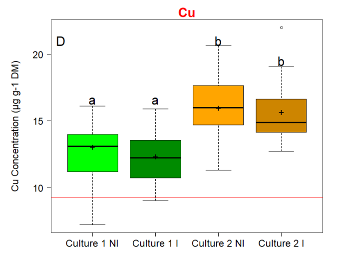 Figure from page 44 of the original article
