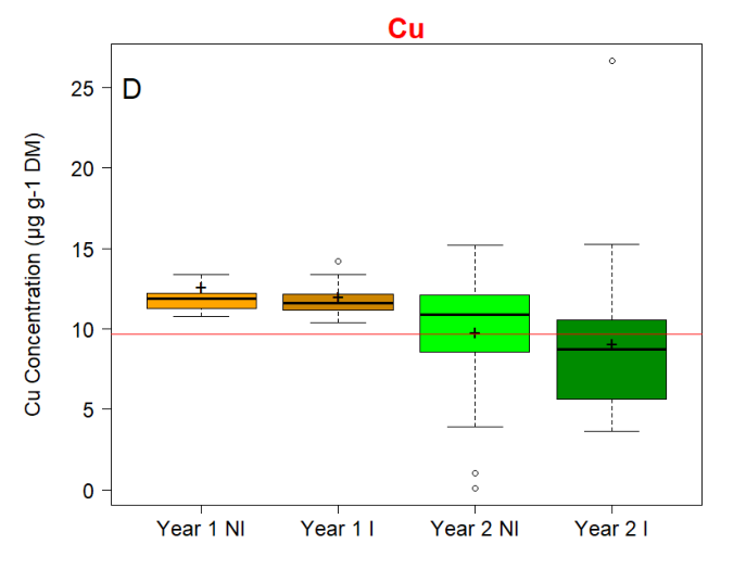 Figure from page 45 of the original article